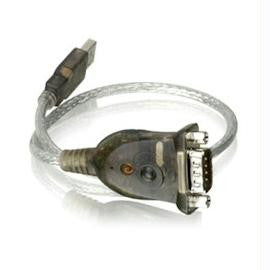 IOGEAR USB TO PDA - SERIAL ADAPTER DB9 W- PC & MAC DRIVERS