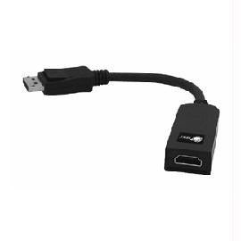 SIIG Accessory CB-DP0062-S1 DisplayPort to HDMI Adapter RoHS  box